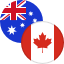 AUD/CAD